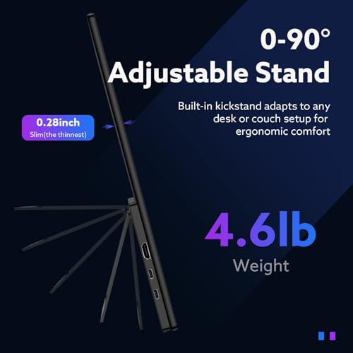 Whole Home 5K professional monitor Kit product image
