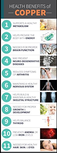 SHIV SHAKTI ARTS Pure Copper Matka Water Pot Container with Lid | Water Storage Home Hotel Restaurant | Good Health Benefit Yoga Ayurveda Healing litre Approx (6.5 Liters)