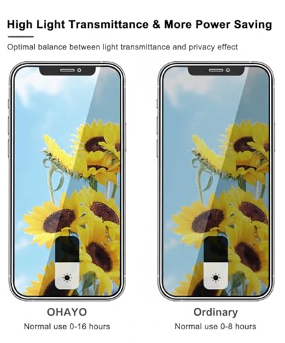 Image of OHAYO Privacy Tempered Glass Screen Protector Compatible with iPhone 12 Pro Max - 9H Anti-Spy Protection, HD Clear View, Bubble-Free Installation, Scratch Resistant, Case-Friendly Fit