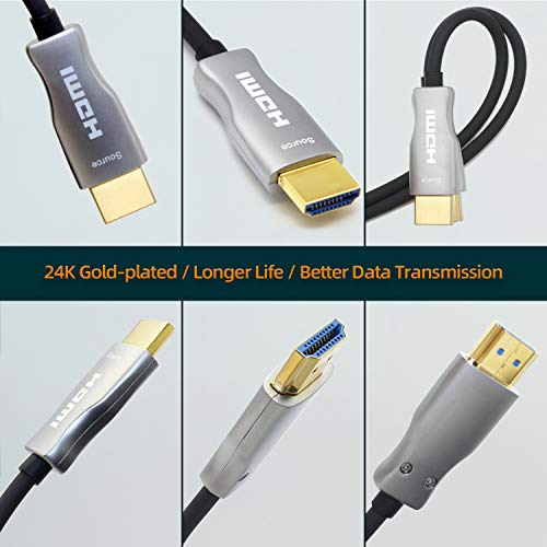 Mavislink 4K Hdmi 2.0 Fiber Optic Cable 10Ft 4K60Hz 18Gbps Hdmi Cord Support Arc Hdr Hdcp2.2 3D Dolby Vision For Blu-Ray/Tv Box/Hdtv / 4K Projector/Home Theater #TOP5