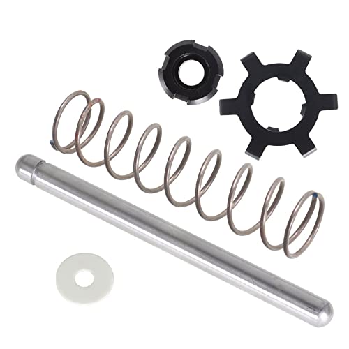 Most Wished For Items customers added to Wish Lists and