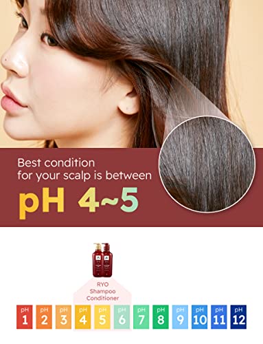 Ryo Damage Care & Nourishing Shampoo + Conditioner 550Ml (18.6Oz) + First Care Essence 8Ml #TOP5