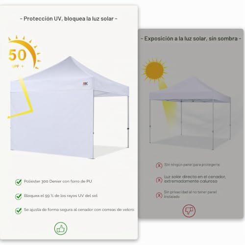 Pared lateral de 3 x 3 m para carpa plegable, sustituye tu lona vieja con este panel gris 5