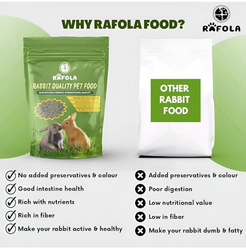 Image of Premium Rabbit Food-High Fiber Blend With Alfalfa, & Nutritious Vegetables-All Natural Pellets For Adult Rabbits, 1 Kg