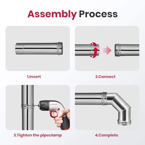 GASLAND 3\" OD x 11.6\" Length Stainless Steel Direct Vent Straight Pipe, 2PCS, Ideal for Water Heater Round Tube Air Ventilation and Vent Pipe Ductwork