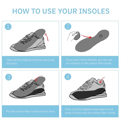 Image of Carbon Fiber Insole (1 Pair) - Rigid Foot Plate for Hallux Rigidus, Turf Toe, Fractures, Morton Extension & Arthritis | Post-Op Shoe Alternative for Men & Women(10.43In-Women's10.5-11,Men's9.5-10)