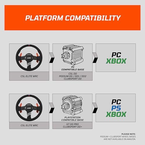 Image of FANATEC CSL Elite Officially Licensed WRC Xbox Rally Sim Racing Steering Wheel - Alcantara Grip, RevStripe LED Display, Removable Paddles, Plug-and-Play for PC, Xbox Series X|S, Xbox One