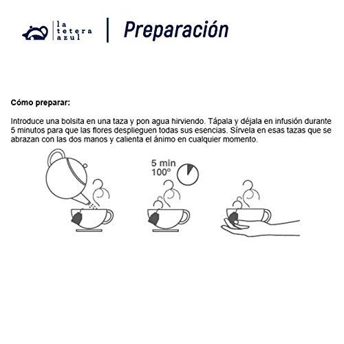 LA TETERA AZUL Té Azul Oolong Premium. Auténtico Y Más Apreciado Té Oolong. Bote De 20 Pirámides. - Imagen 4