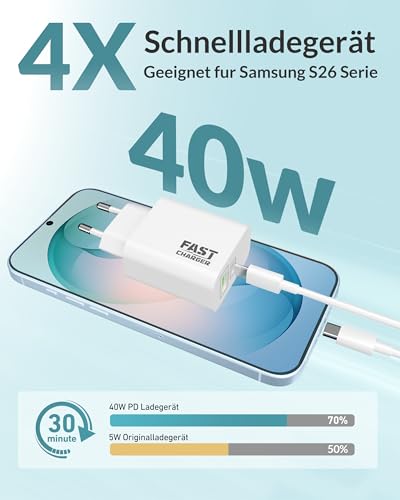 40W 2Port Schnellladegerät mit USB C Ladekabel für Samsung Galaxy S26 Ultra Plus S25 S24 S23 S22 5G A56 A55 A54, Z Flip 4/5, Tab S10 S9, Handy Ladegerät Netzteil Stecker 2M Schnellladekabel, 2Pack