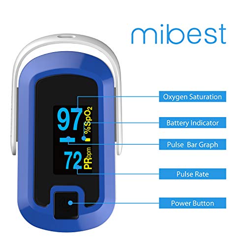mibest OLED Finger Pulse Oximeter, O2 Meter, Dual Color White/Blue - Thumbnail 2
