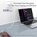 Qackenm 65W USB C Charger with 5FT USB C Cable, Type C Charger Fast Charging, 2-Port Wall Charging Block for MacBook Pro/Air, iPhone 17/16/15, iPad Pro/Air, Galaxy S24/S23, Pixel, Steam Deck (White)