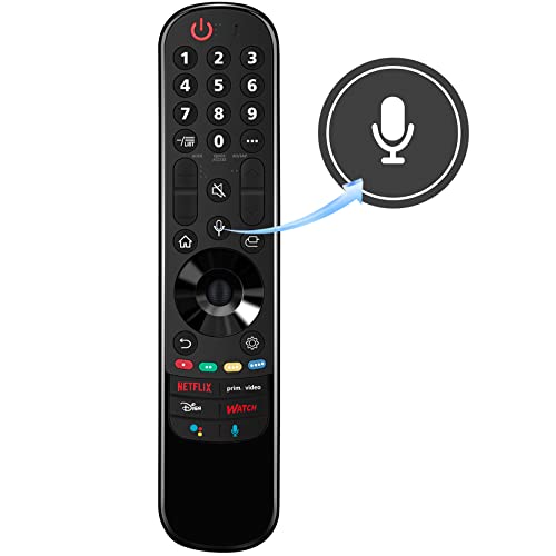 Pantallas, Home Entertainment Imagen adicional