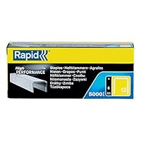 Rapid Tackerklammern Typ