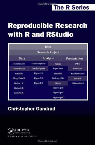 Reproducible Research with R and R Studio (Chapman & Hall/CRC The R Series)