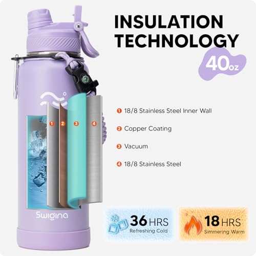 Image of Swigina [2-IN-1 LID] Insulated Water Bottle with Silicone Boot (36hrs Cold /18hrs Hot) - DIY Stickers, Leakproof, BPA Free, 40 oz