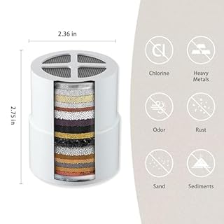 2 packs Replacement Filter Compatible For JOLIE shower filter head for Hard Water, Heavy Metals, Chlorine and Harmful Substance