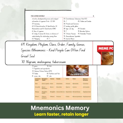 Image of BIOHACK : Best book for NEET Biology - Remember Biology Forever : Class XI & XII Biology (Colored, English)