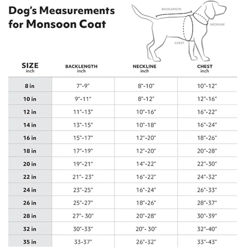 Hurtta Monsoon Hunderegenmantel, Wasserdicht Regenjacke für Hunde mit Reflektoren, Schwarz 35cm