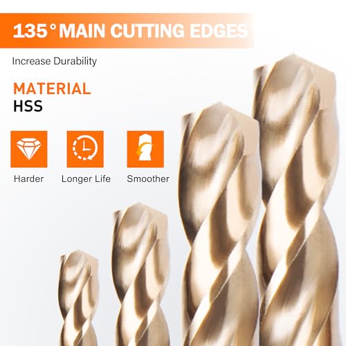 KENDO 115PCS M35 Cobalt Drill Bit Set, 1/16-1/2 Inch for Metal by Kendo - Image 4