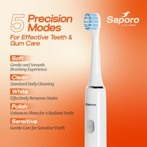 Image of Saporo Sonic Electric Toothbrush for Adults, 38000 Strokes /Min Rechargeable Toothbrush with 4 Brush Heads, 5 Modes, 3 Hour Fast Charging, DuPont Bristles for Deep Clean, Whitening & Gum Care