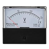 Heschen
