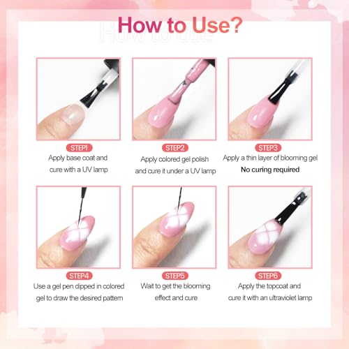 Image of JODSONE Blooming Gel Nail Polish,10ml Clear Blooming Gel with Liner Brush, Create Marble, Floral, Watercolor & Gradient Nail Art Designs