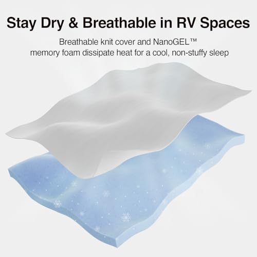 Image of Novilla 8 Inch RV Short Queen Mattress, Gel Memory Foam Short Queen Size Mattress for RVs, Campers & Trailers, Cooling & Breathable Design, CertiPUR-US Certified, 75 inchx60 inch