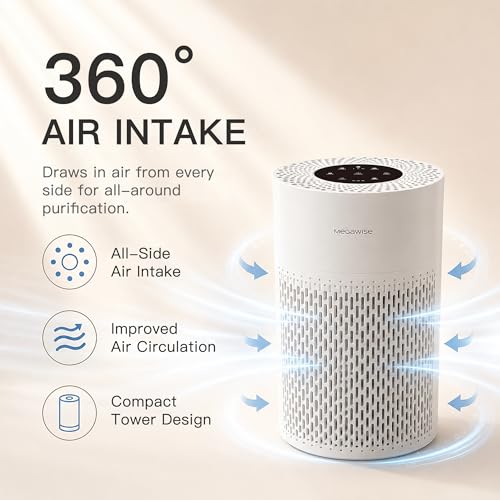Image of MEGAWISE 2Pack Updated Version Smart Air Purifier for Home Large Room up to 1076ft, H13 True HEPA Filter with Smart Air Quality Sensor, Sleep Mode, Quiet for Smoke, Pets Hair, Odors, White