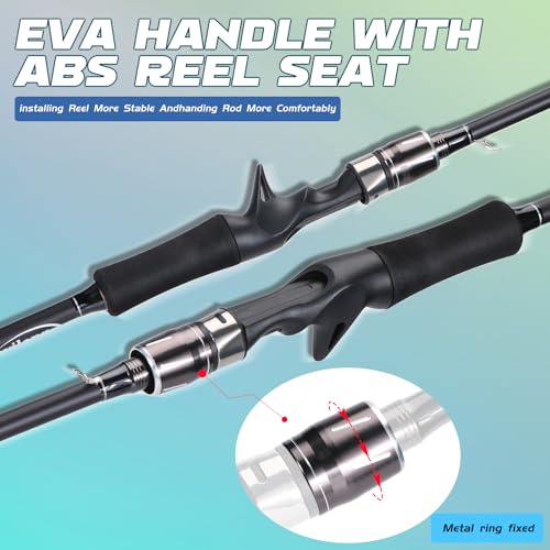 Image of Sougayilang Fishing Rod, Composite Glass & Carbon Fiber Blanks Spinning Rod and Casting Rod, 2Pc Fishing Pole with EVA Handle-Gray-2.1m-Casting
