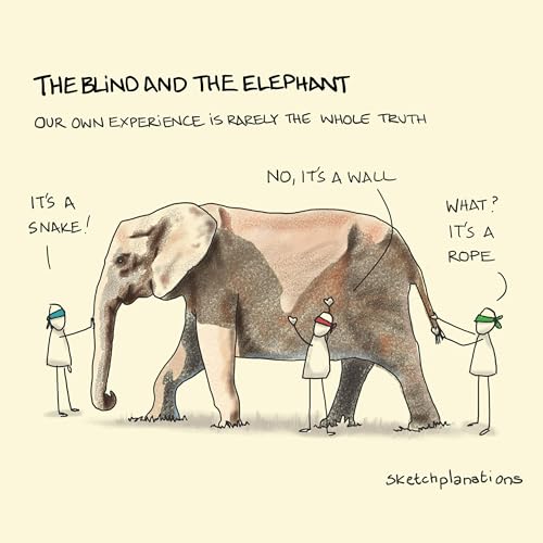The Blind Men and The Elephant