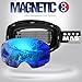 OutdoorMaster Ski Goggles PRO - Frameless, Interchangeable Lens 100% UV400 Protection Snow Goggles for Men & Women (VLT 15% Blue Lens Free Protective Case)
