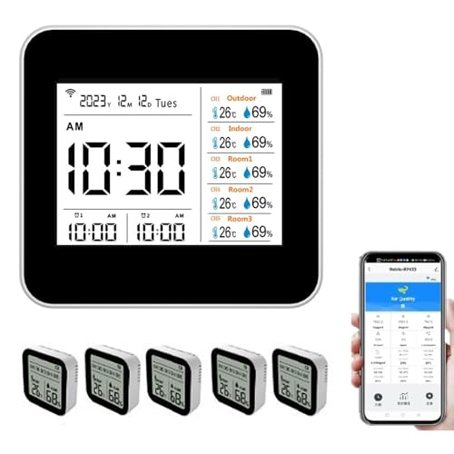 Thermomètre connecté Wi-Fi Tuya pour contrôler l'humidité à distance