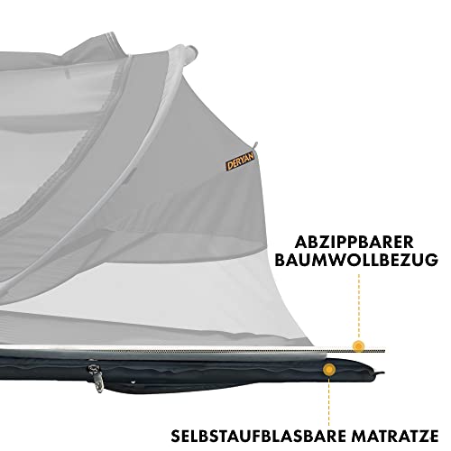 Deryan Culla da viaggio per bambini con materasso