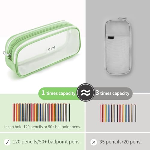Image of Fancy Forest KALIDI Grid Mesh Pencil Case Pen Bag Clear Case Marker Pouch Multifonction Organizer Box Transparent case Makeup Bag Office College School Gift for adults Teen Girl Boy, Green
