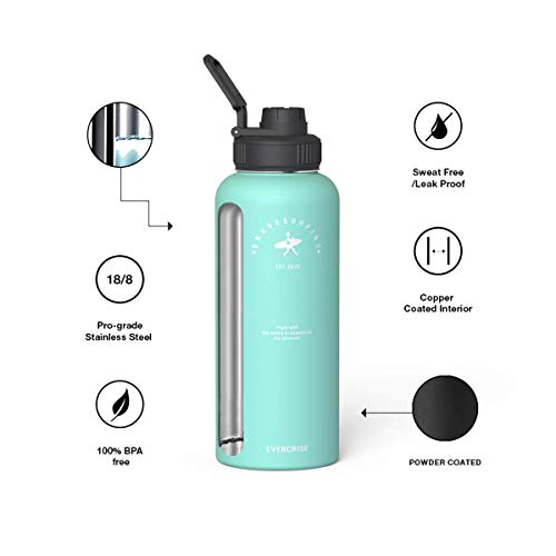 Water Bottle Double Wall Vacuum Insulated (17Oz,24Oz,32Oz,40Oz) Wide Mouth Thermoses With 3 Lids Straw Lid Spout Lid Handle Lid Keep Liquids Hot Or Cold Sports Stainless Steel Water Bottle For Kids #TOP3