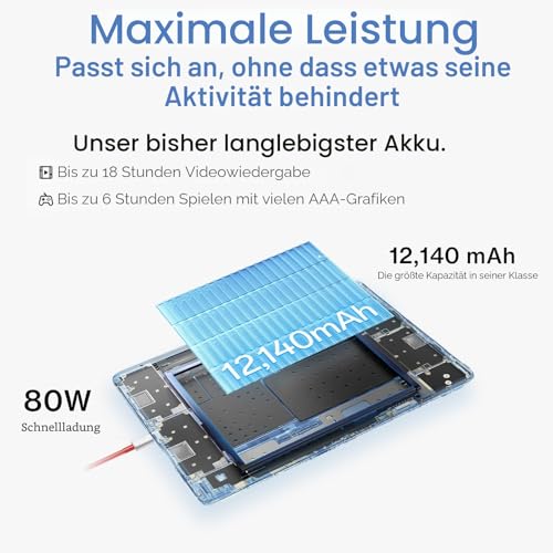 OnePlus Pad 3 Blau 12GB RAM 256GB