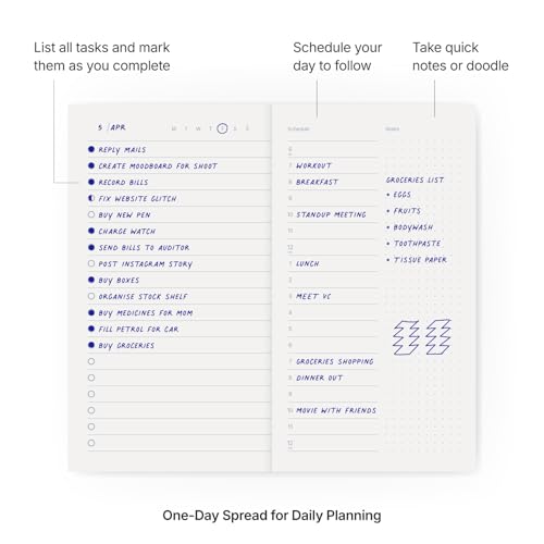 Image of RODA Tasknote (Set of 2) - Monthly Undated Planner with 31 Spreads | Extra Dot-Grid Notes Pages | 90 gsm Ink-Friendly Paper | Compact 180x100 mm Size | Saddle-Stitched Softcover | Desk-Friendly