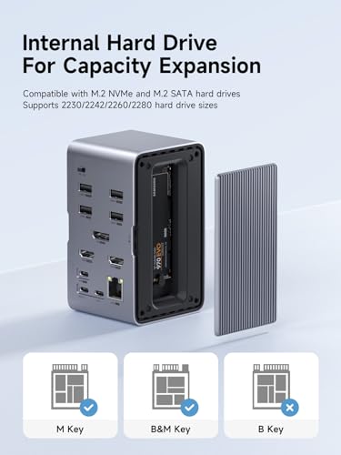 Estación de acoplamiento USB C con carcasa SSD M.2 y triple HDMI DP 3