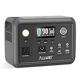 ALLWEI Portable Power...image