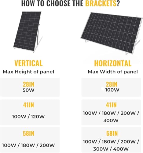 Image of BougeRV 28in Adjustable Solar Panel Tilt Mount Brackets with Foldable Tilt Legs, Solar Panels Mounting Support up to 100 150 200 Watt Solar Panel for Roof, RV, Boat, and Off-Grid