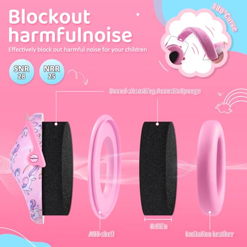 PROHEAR 032 Kids Ear Protection - Noise Cancelling Headphones Ear Muffs for Autism, Toddlers, Children - Pink - Image 3