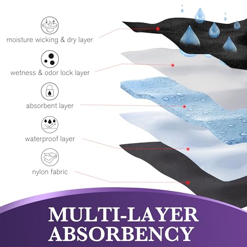 Image of Women's Incontinence Thong Panties Washable Light Absorbency Leak Proof Underwear Bladder Control 5 Pack (5 Black, 2XL)