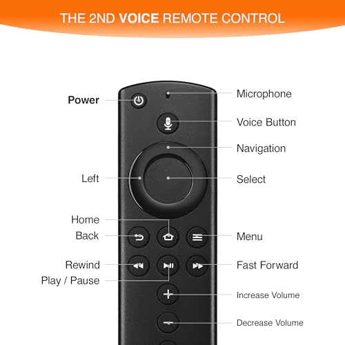 Image of Voice Firestick Remote Fit for Fire-Smart TV Stick & Cube, TV Stick 4K, TV Stick Lite, TV Stick (2nd Gen), TVs Cube (1st & 2nd Gen), Smart TVs (3rd Gen), Fit for Hisense, TCL Smart TV