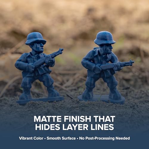 Image of Polymaker Panchroma Matte PLA Filament, Army Blue 1.75mm 1kg 3D Printing Filament, Formerly Polyterra 3D Printer PLA Filament, Fit Most FDM 3D Printers, 1kg Spool (2.2lbs)