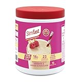 SlimFast