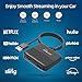OTTOCAST Car TV Mate - FireTV Stick Converterfor Car - Plug & Play, Stable Fast, No Latency - Compatible withSetTop Box, Switch, etc - HDMI to USB Port Converter for The OEM Factory CarPlay Cars