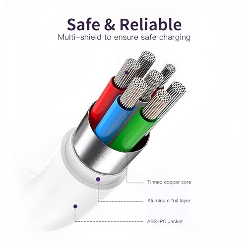 Image of Vivo Flash Usb Type C Mobile Data Charging Cable For Vivo V30 /V29 /V28 /V27 /V25 /V23E /V23 Pro /V21 5G /Iqoo Neo 9 Pro /12 5G /Neo 7 Pro /Z7 /Z7S /Z6 Lite /11 /Z6 44W /T2 /Iqoo 9,80W Usb-C Y Series-White
