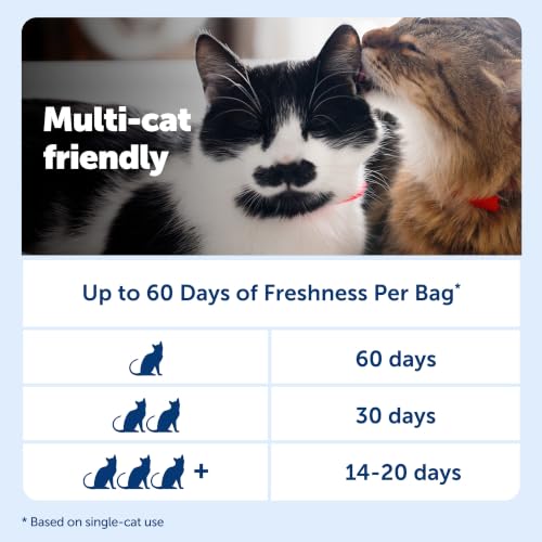 PetSafe ScoopFree Premium Crystal Cat Litter, Fresh Scent, 8Lb Bag, 3 Pack | 5x Faster Odor Control than Clumping Clay Litter, 99% Dust-Free, Low Tracking Crystals, Compatible with Any Cat Litter Box - image 7