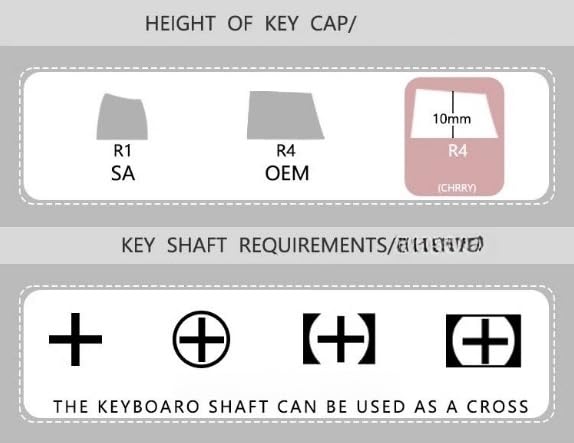 Amazon.co.jp: ZYNE 俺だけレベルアップな件 キーキャップ フィギュア