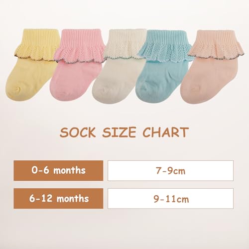 Baby Girl Ruffle Socks Soft Cotton Turn Cuff Fancy Ankle Frilly Dress Socks for Newborn/Infant/Toddler/Little Girls2